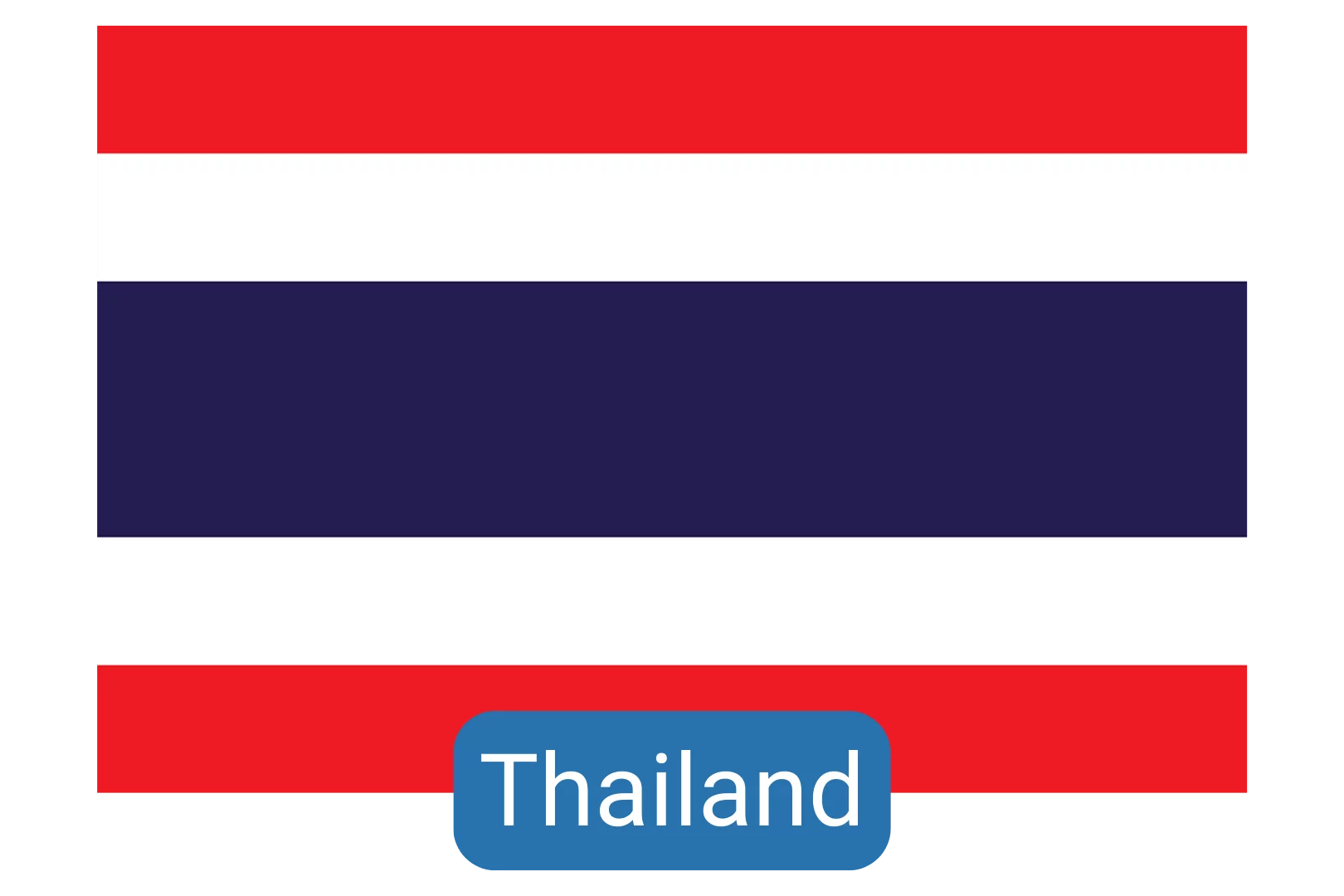 Thailand Clinical Elective